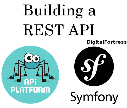 Building A Rest Api With Symfony And Api Platform Digital Fortress Building A Rest Api With Symfony And Api Platform Digital Fortress